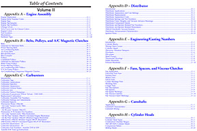 Home of the Ford Small Block V8