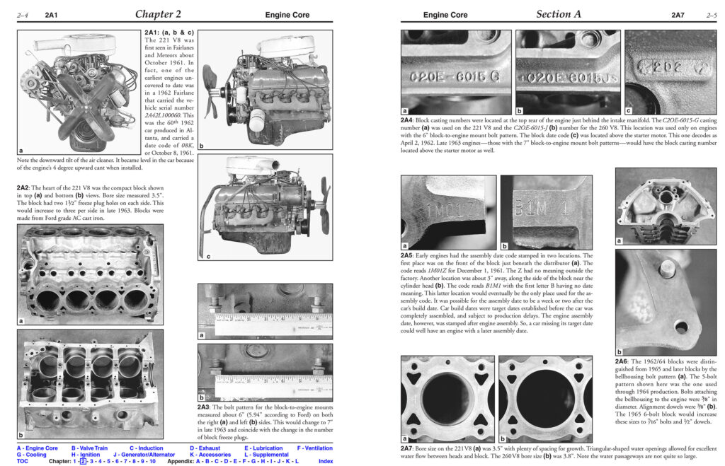 Home of the Ford Small Block V8