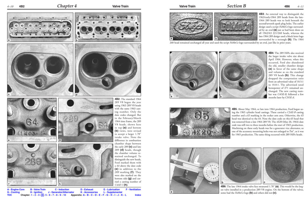Home of the Ford Small Block V8