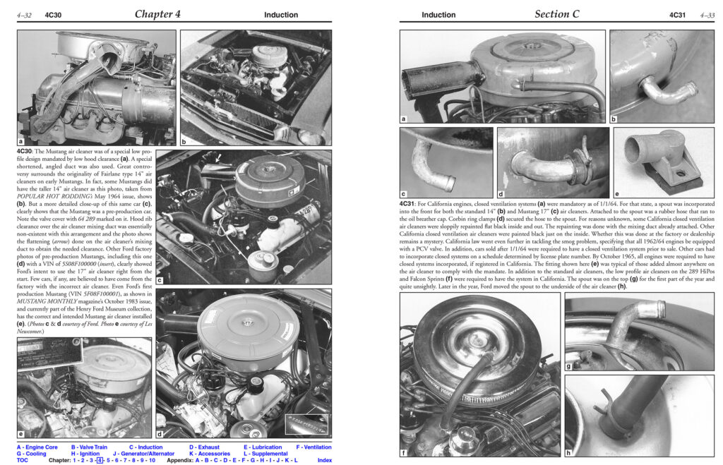 Home of the Ford Small Block V8
