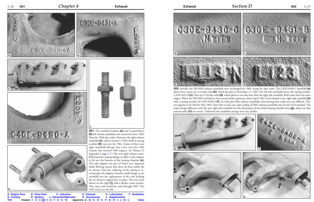 Home of the Ford Small Block V8