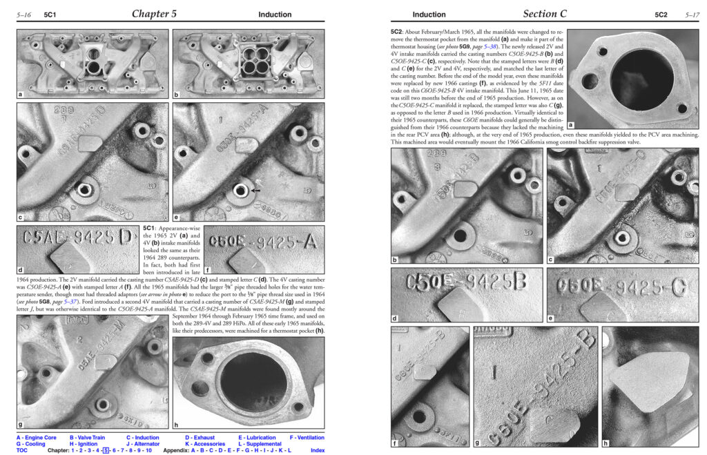 Home of the Ford Small Block V8
