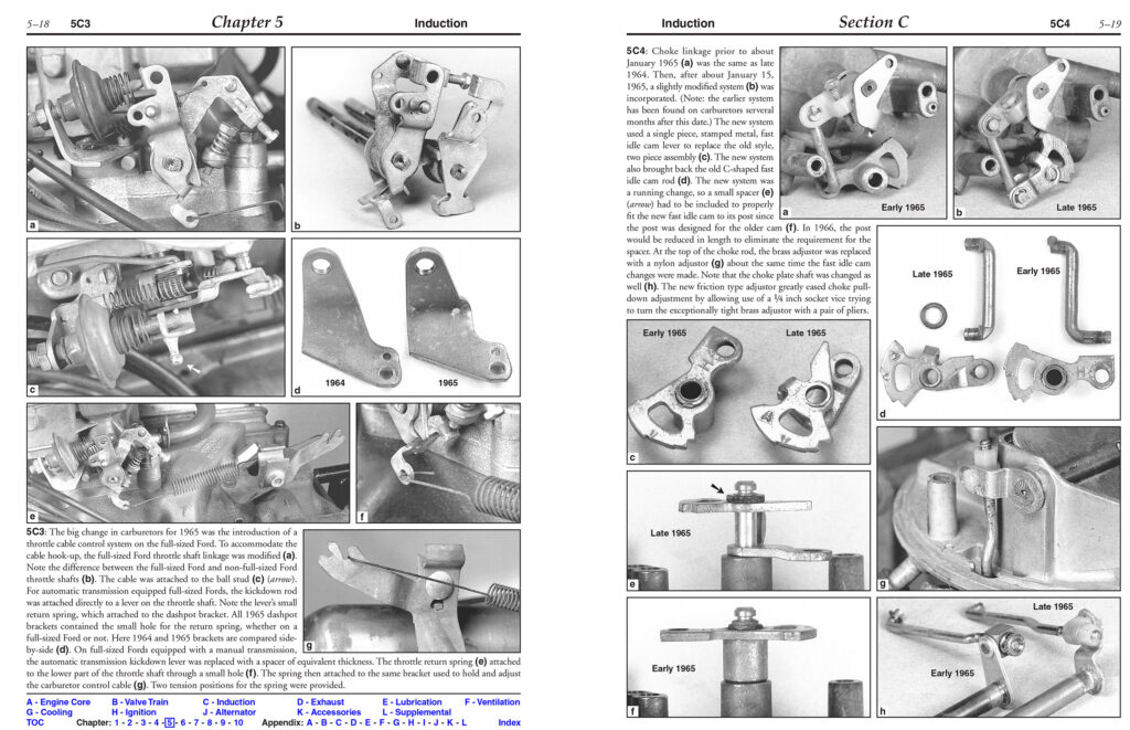 Home of the Ford Small Block V8