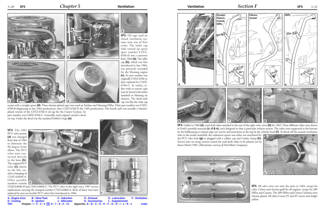 Home of the Ford Small Block V8
