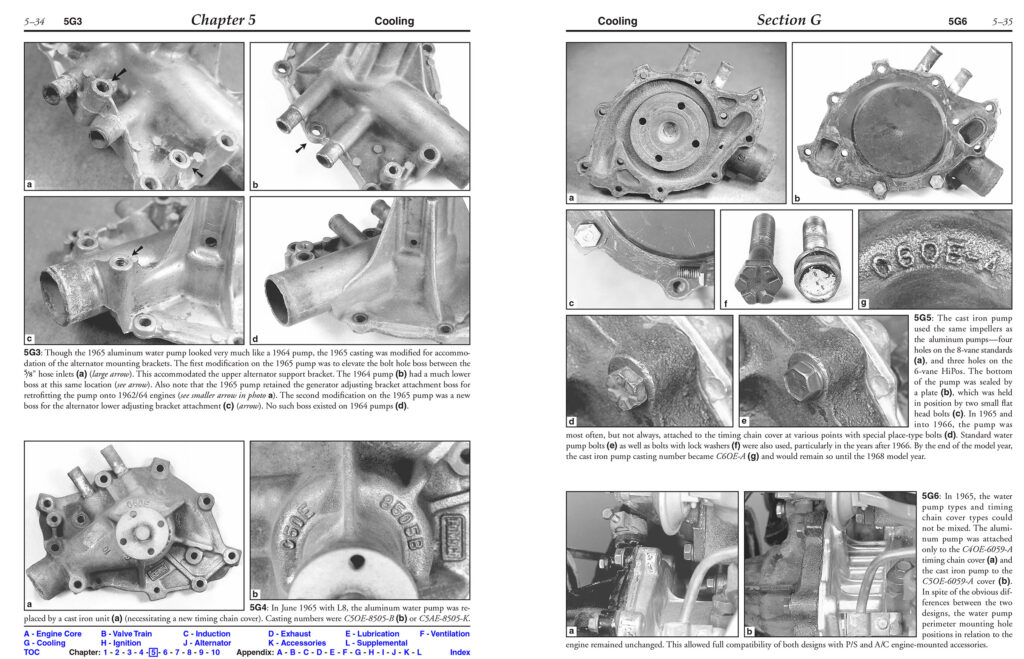 Home of the Ford Small Block V8