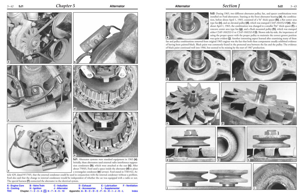 Home of the Ford Small Block V8