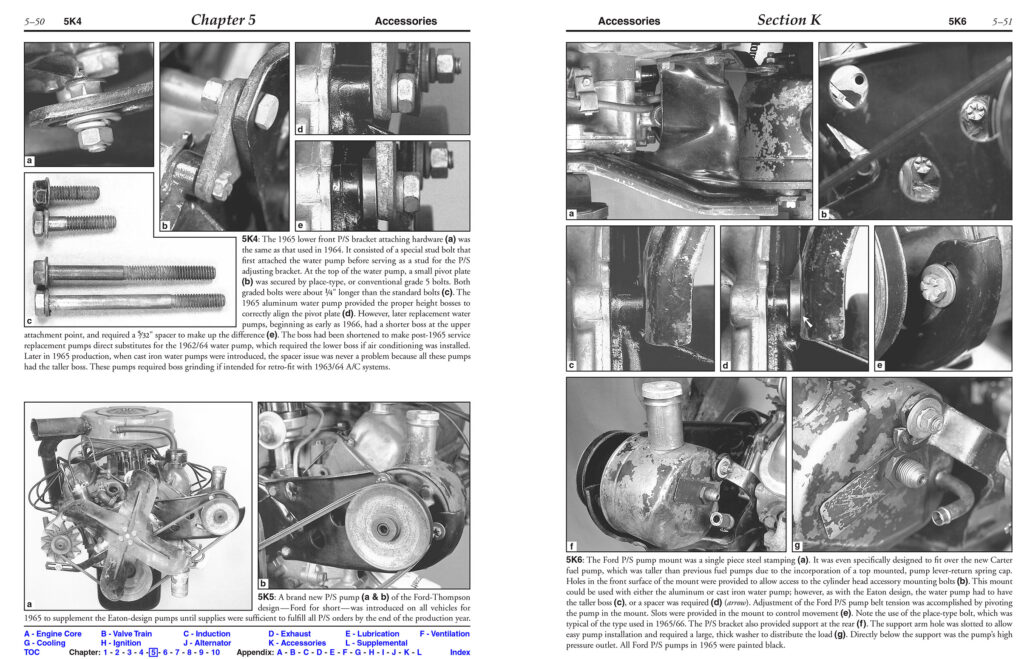 Home of the Ford Small Block V8