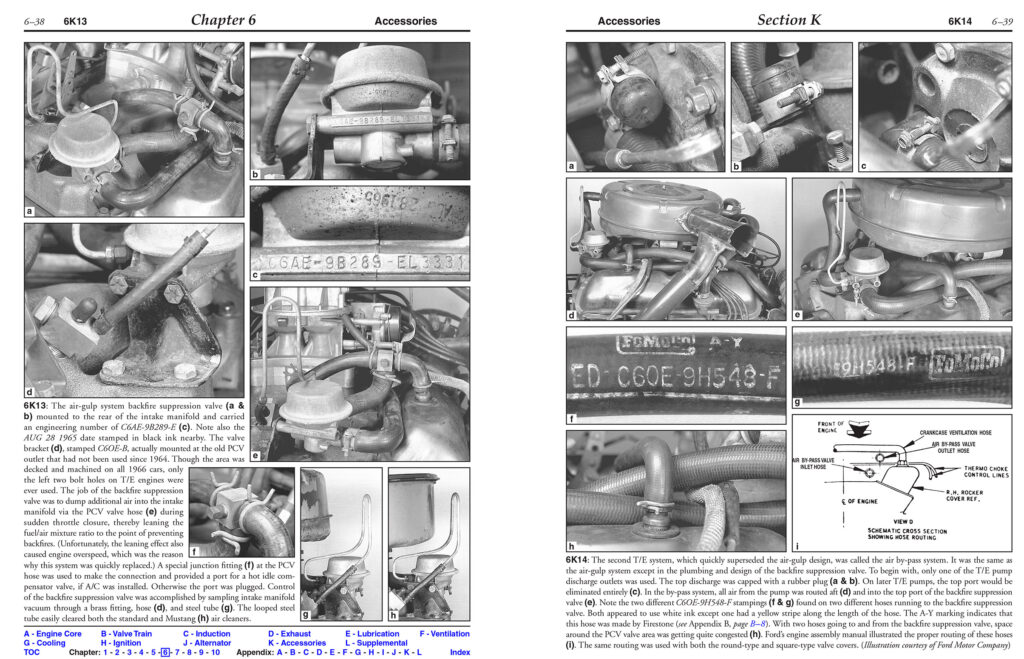 Home of the Ford Small Block V8