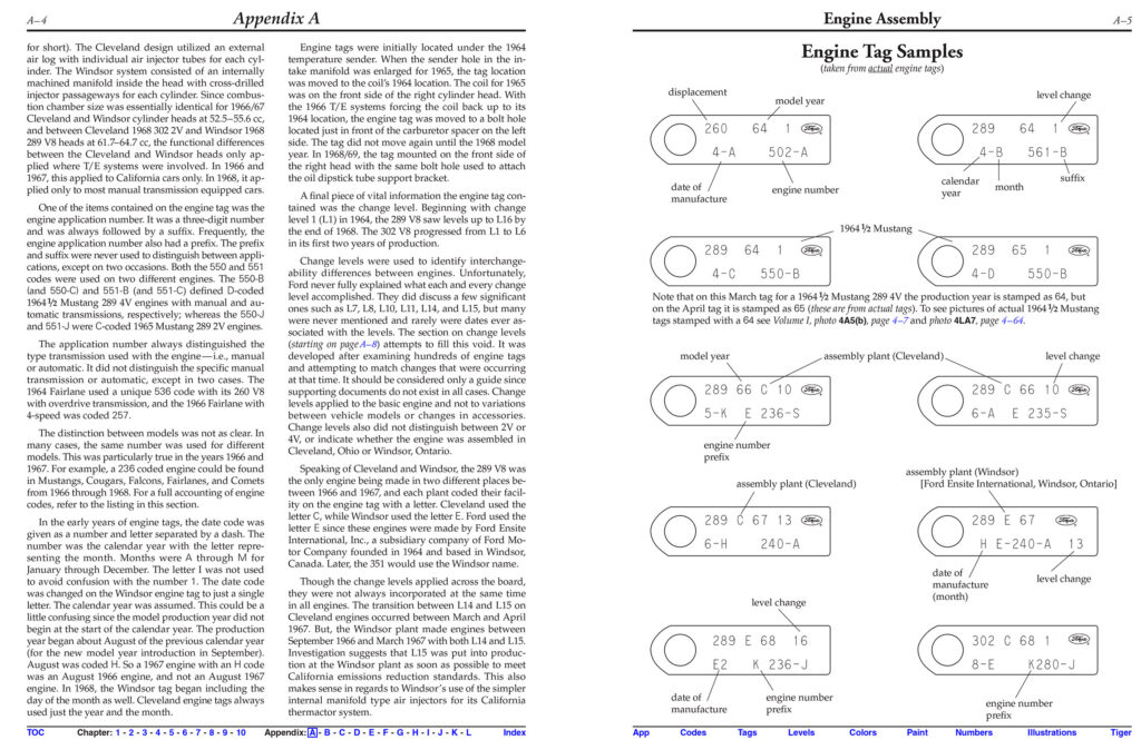 Home of the Ford Small Block V8