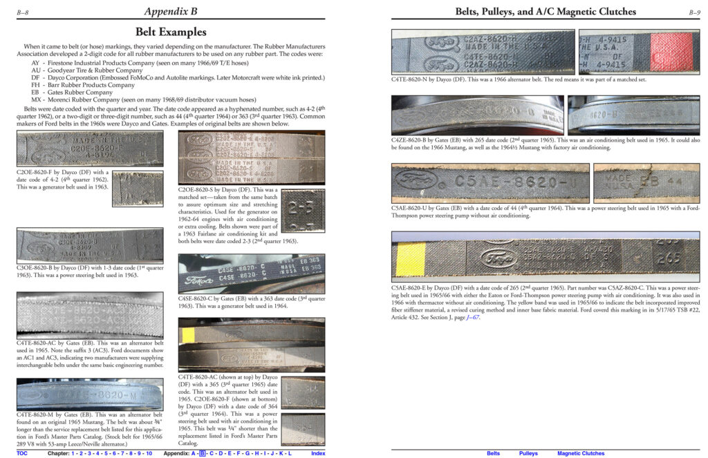 Home of the Ford Small Block V8