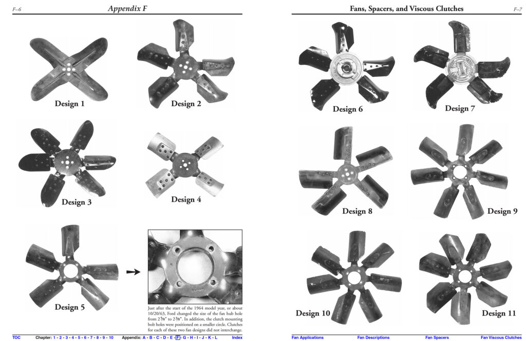 Home of the Ford Small Block V8