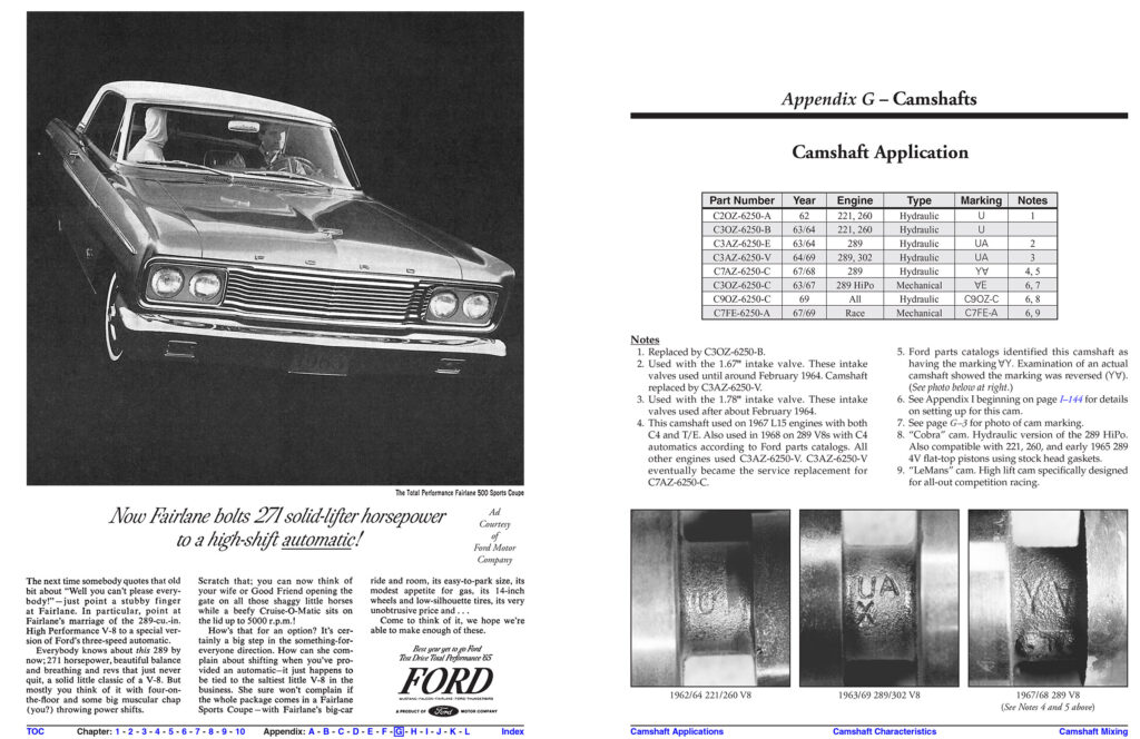 Home of the Ford Small Block V8