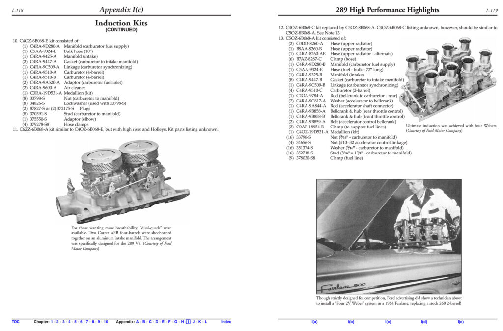 Home of the Ford Small Block V8