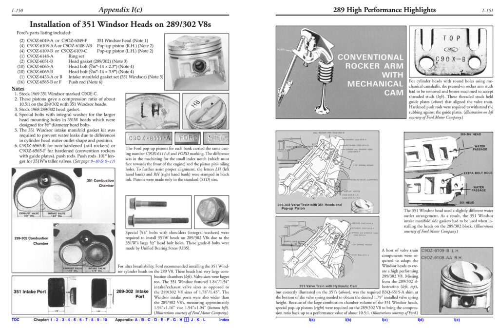 Home of the Ford Small Block V8